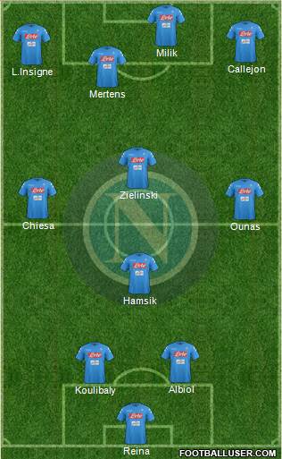 Napoli Formation 2017
