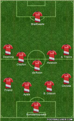 Middlesbrough football formation