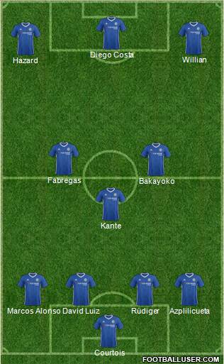 Chelsea Formation 2017