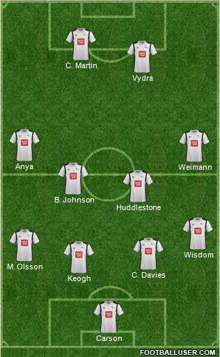 Derby County 4-1-2-3 football formation