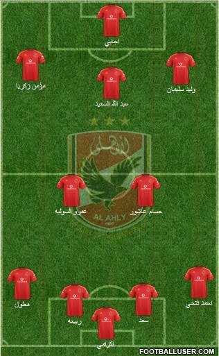 Al-Ahly Sporting Club Formation 2017