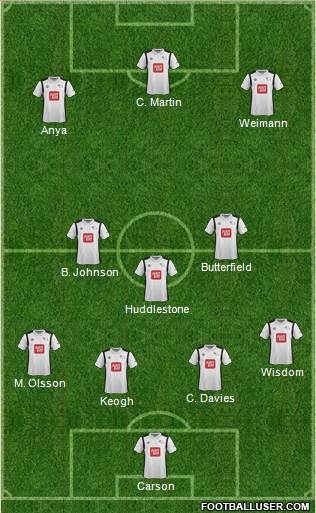 Derby County 3-5-2 football formation