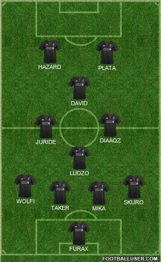 Liverpool Formation 2017