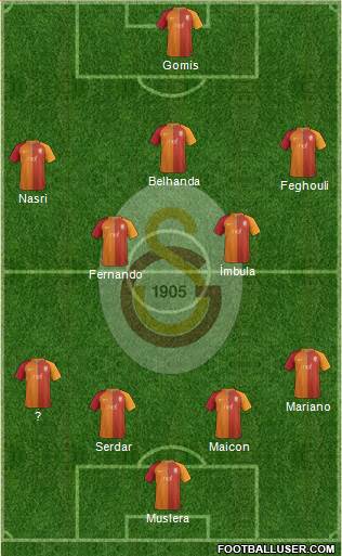 Galatasaray SK Formation 2017