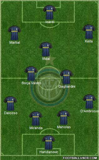 F.C. Internazionale Formation 2017