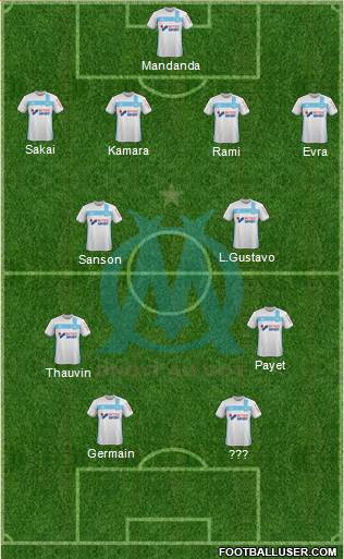 Olympique de Marseille Formation 2017