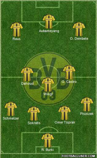 Borussia Dortmund Formation 2017