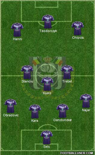 RSC Anderlecht Formation 2017