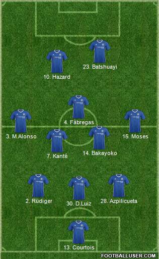 Chelsea Formation 2017