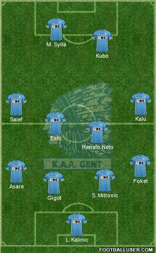 KAA Gent Formation 2017