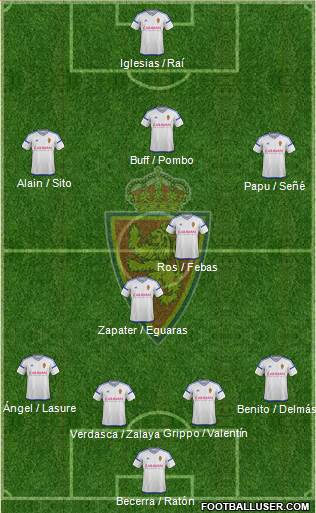 R. Zaragoza S.A.D. Formation 2017