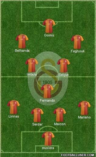 Galatasaray SK Formation 2017