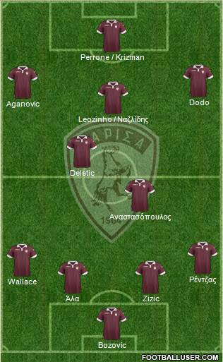 AE Larisa 1964 football formation