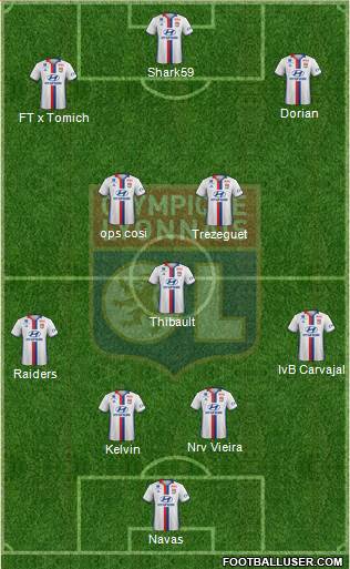 Olympique Lyonnais Formation 2017