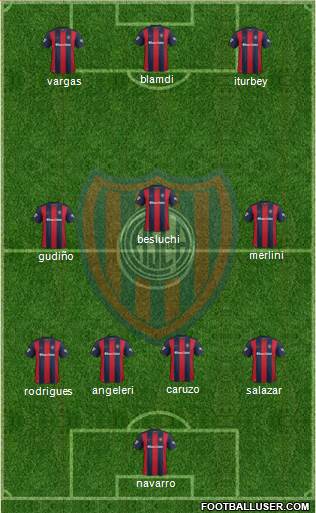 San Lorenzo de Almagro Formation 2017