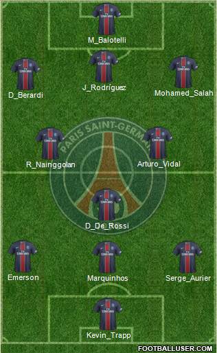 Paris Saint-Germain Formation 2017