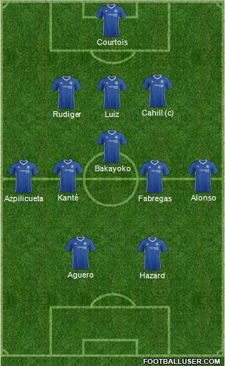 Chelsea Formation 2017