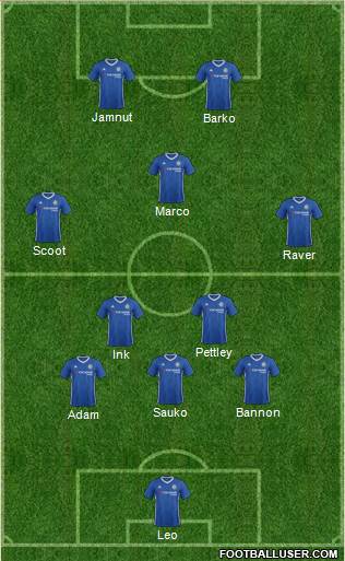 Chelsea Formation 2017