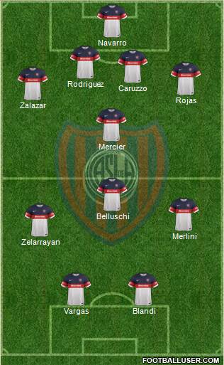 San Lorenzo de Almagro Formation 2017