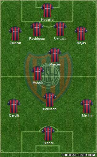 San Lorenzo de Almagro Formation 2017