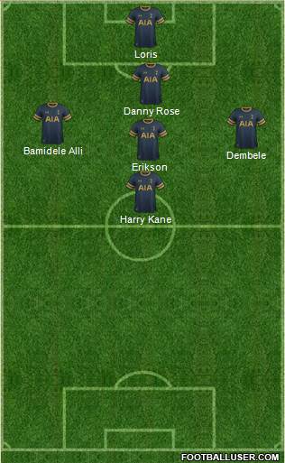 Tottenham Hotspur Formation 2017