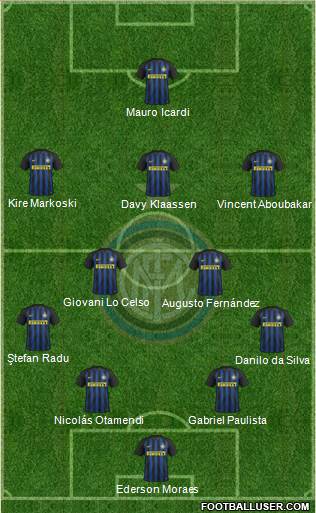 F.C. Internazionale Formation 2017
