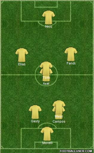 Championship Manager Team Formation 2017