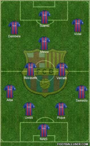 F.C. Barcelona Formation 2017