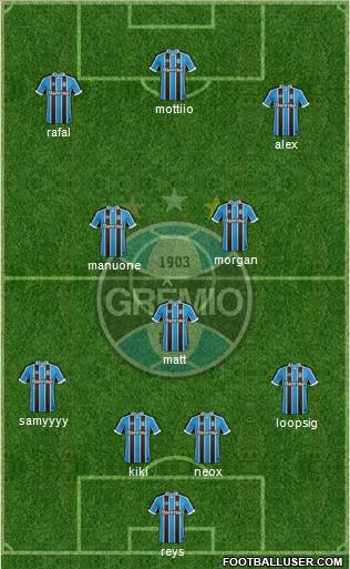 Grêmio FBPA Formation 2017