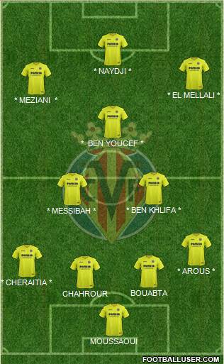Villarreal C.F., S.A.D. Formation 2017