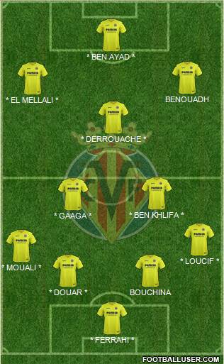 Villarreal C.F., S.A.D. Formation 2017