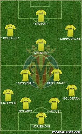 Villarreal C.F., S.A.D. Formation 2017
