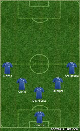 Chelsea Formation 2017
