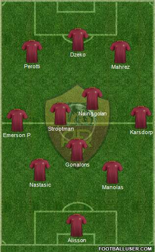 AS Roma Formation 2017