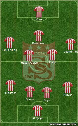 Sivasspor football formation