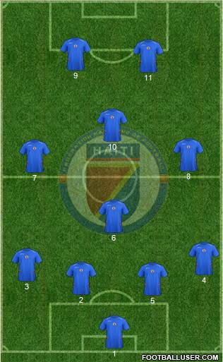 Haiti 4-1-3-2 football formation