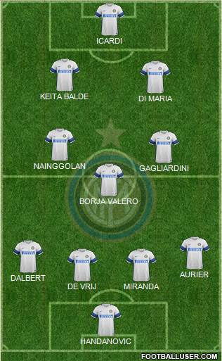 F.C. Internazionale Formation 2017