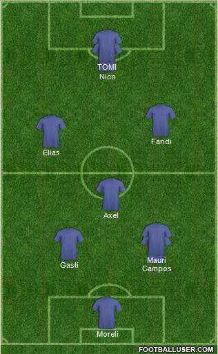 Fifa Team Formation 2017