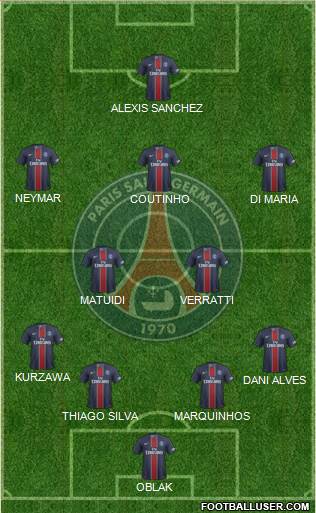 Paris Saint-Germain Formation 2017