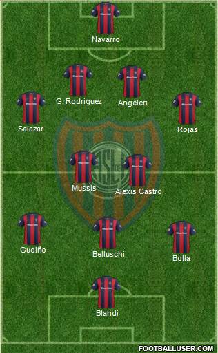 San Lorenzo de Almagro Formation 2017