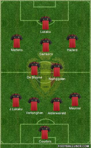 Belgium Formation 2017