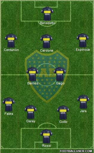 Boca Juniors Formation 2017
