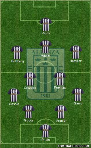 C Alianza Lima Formation 2017