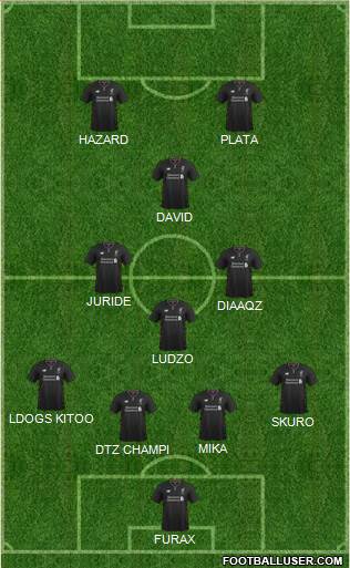 Liverpool Formation 2017