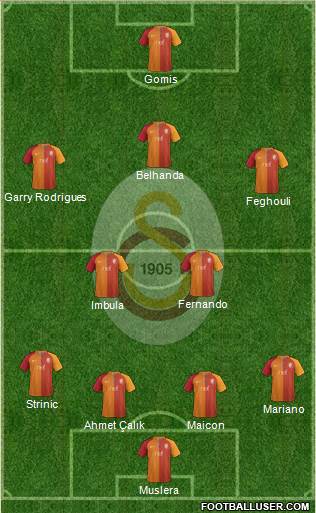 Galatasaray SK Formation 2017