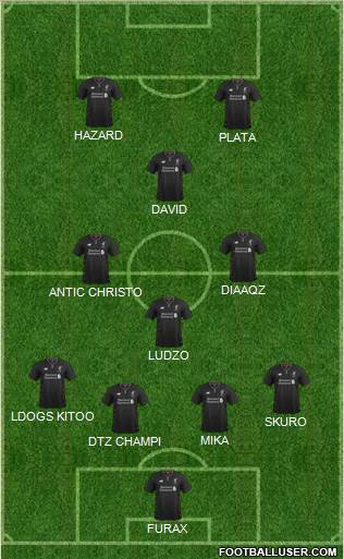 Liverpool Formation 2017