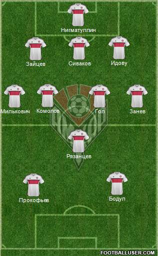 Amkar Perm Formation 2017