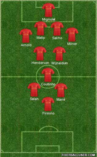 Liverpool Formation 2017