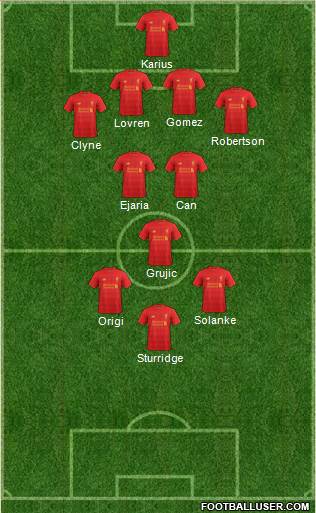 Liverpool Formation 2017