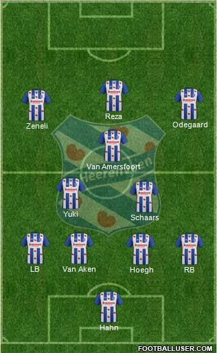sc Heerenveen Formation 2017